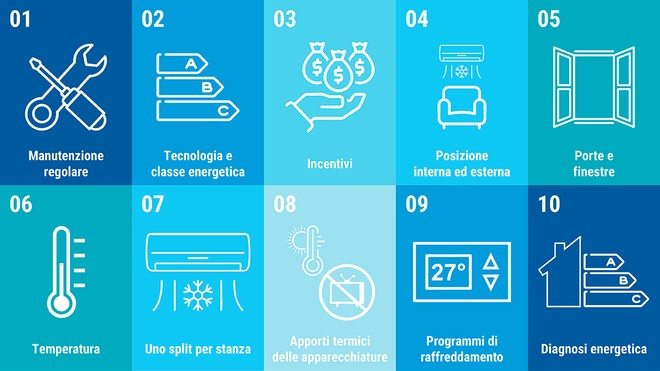 Air conditioning at home: 10 tips for maximum comfort (and to spend less)